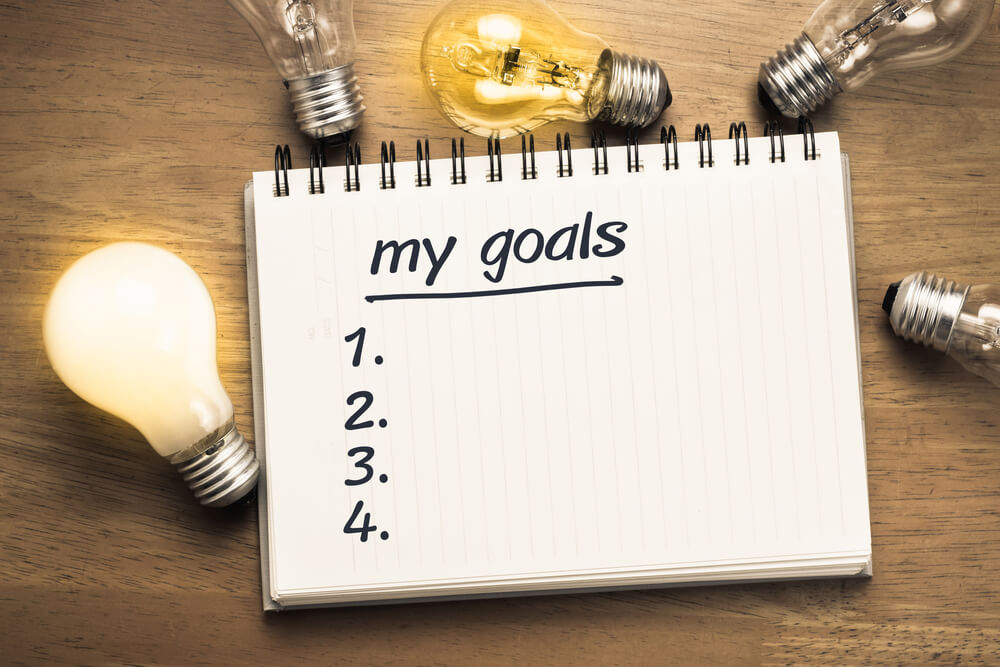 Creating Realistic Goals