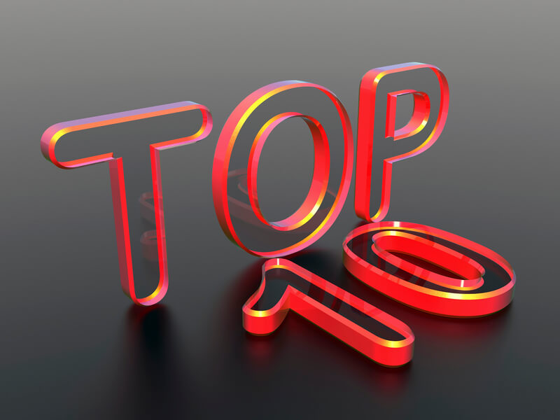 leadership, communication, top 10